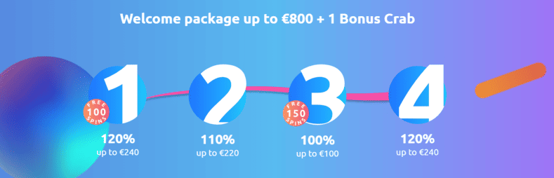 cadoola welcome bonus